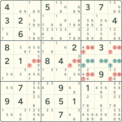 Sudoku rule Locked Triple
