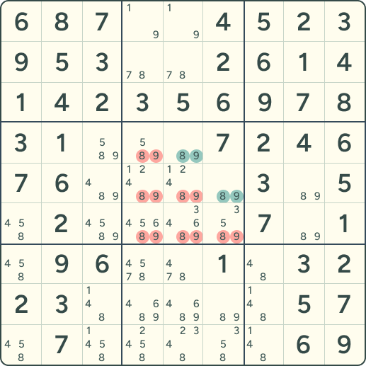 Sudoku rule Naked Pair