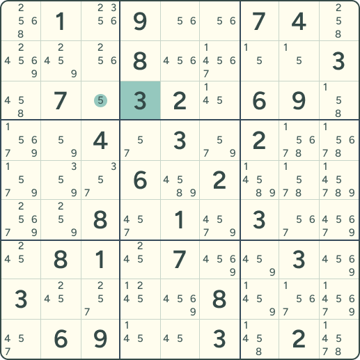 Sudoku rule Naked Single