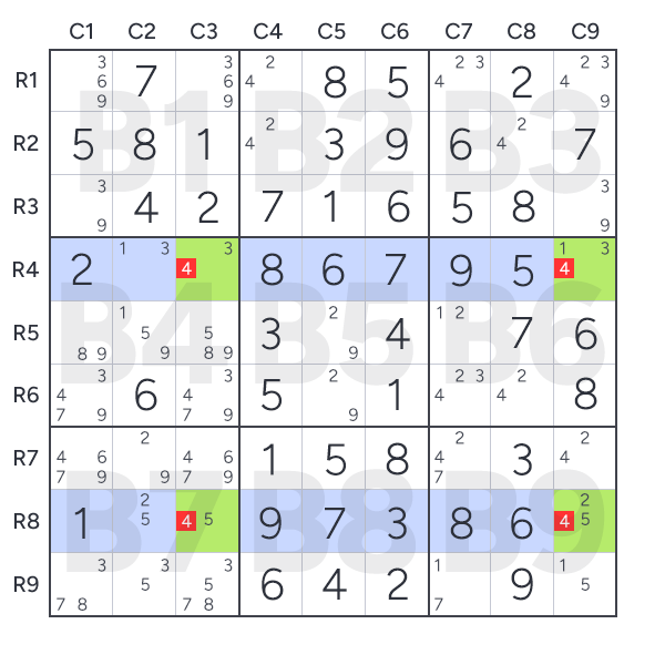 Sudoku rule X-Wing